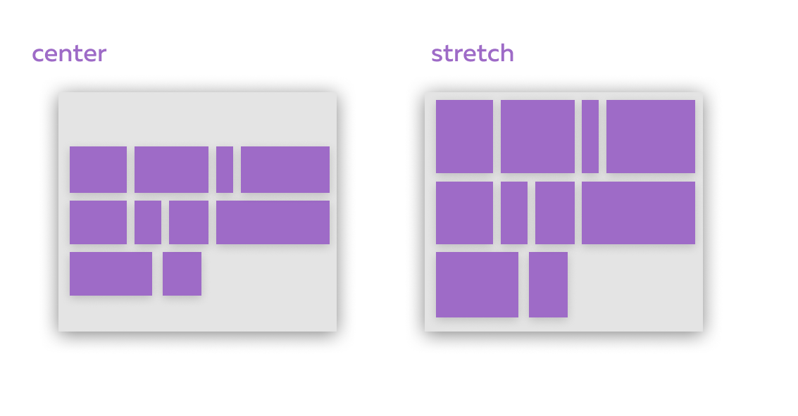 Как работает Flexbox? (часть 1)
