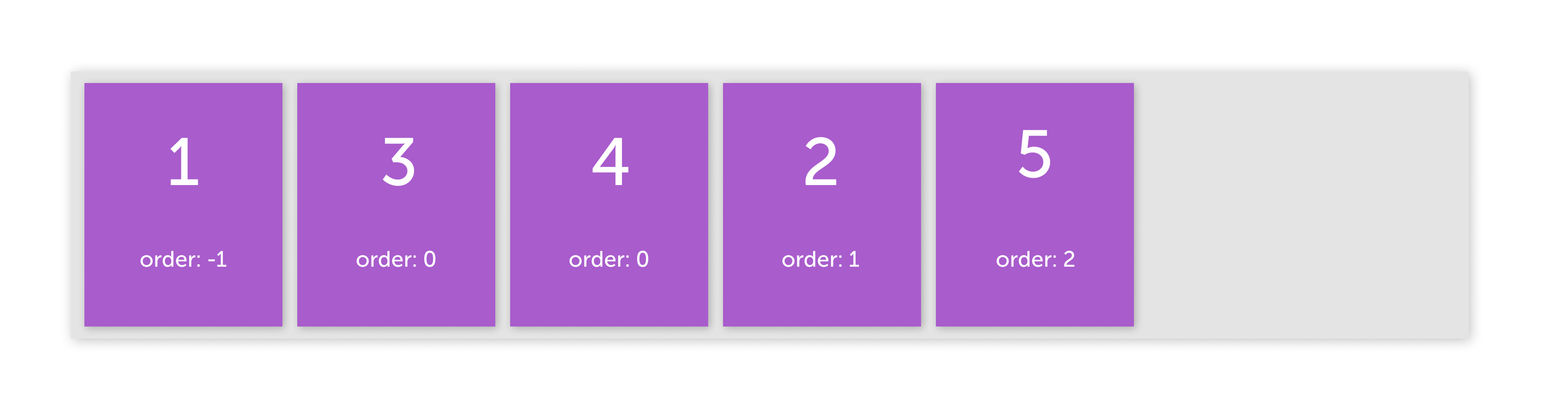 Как работает Flexbox? (часть 2)