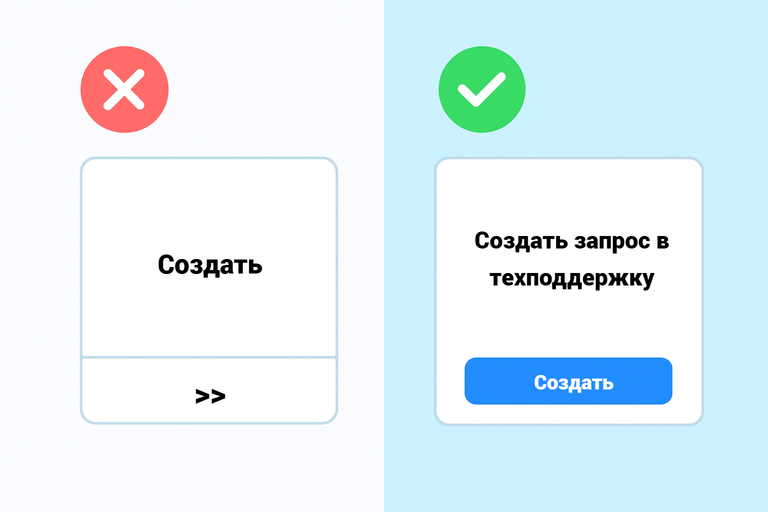 7 ошибок UX‑райтинга, которые убивают IT-продукты